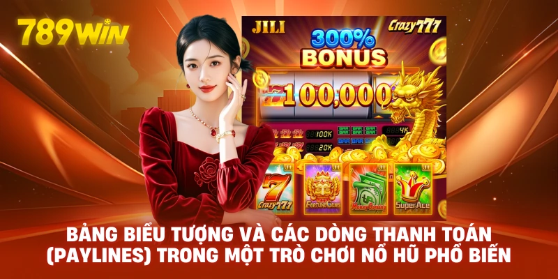 Bảng biểu tượng và các dòng thanh toán (paylines) trong một trò chơi nổ hũ phổ biến